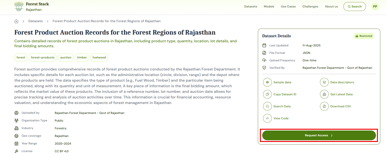 Downloading Restricted Datasets